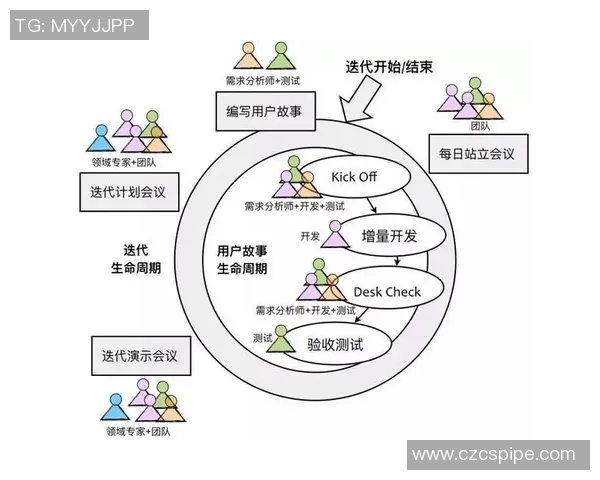 体育实时数据深入探讨武汉排球队团队协作表现的关键因素与提升策略分析 体育实时数据深入探讨武汉排球队团队协作表现的关键因素与提升策略分析