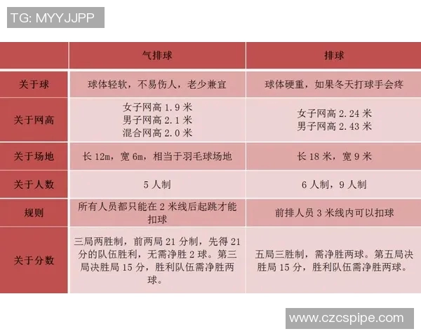 运动最新数据杨丽亲自揭秘排球技巧与训练心得助你提升球技的秘诀 运动最新数据杨丽亲自揭秘排球技巧与训练心得助你提升球技的秘诀