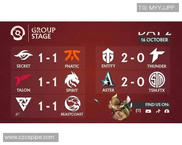 2026电竞新闻S15LOL赛事中DOTA2聚焦RNG战队状态分析与表现评估